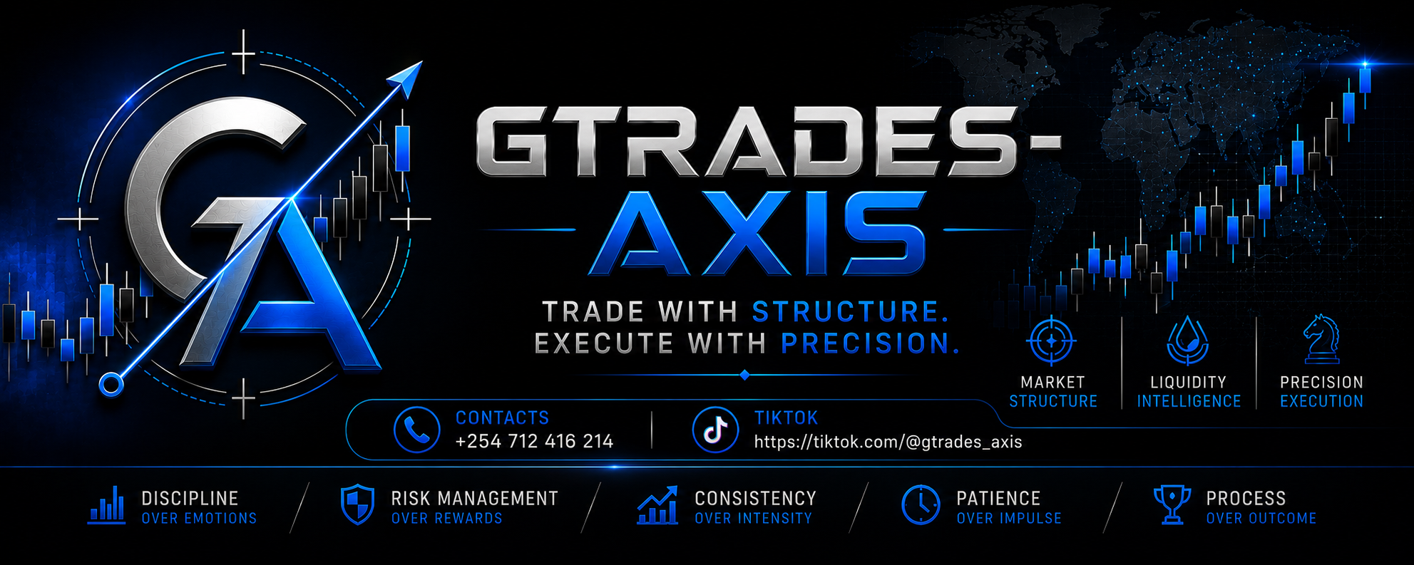 GTRADES-AXIS Logo
